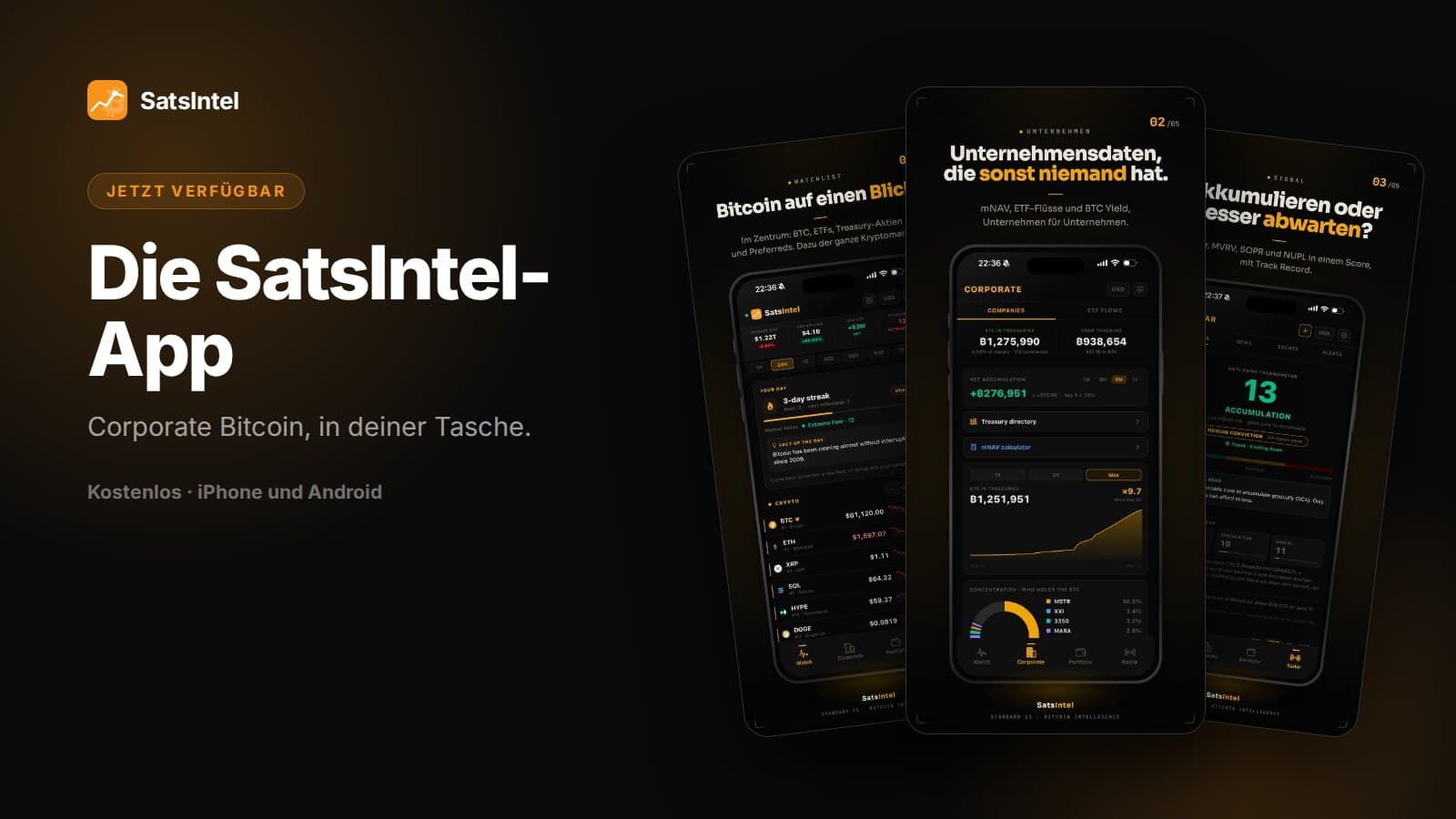 Titelbild des Beitrags: die SatsIntel-App für iPhone und Android, mit drei Screenshots