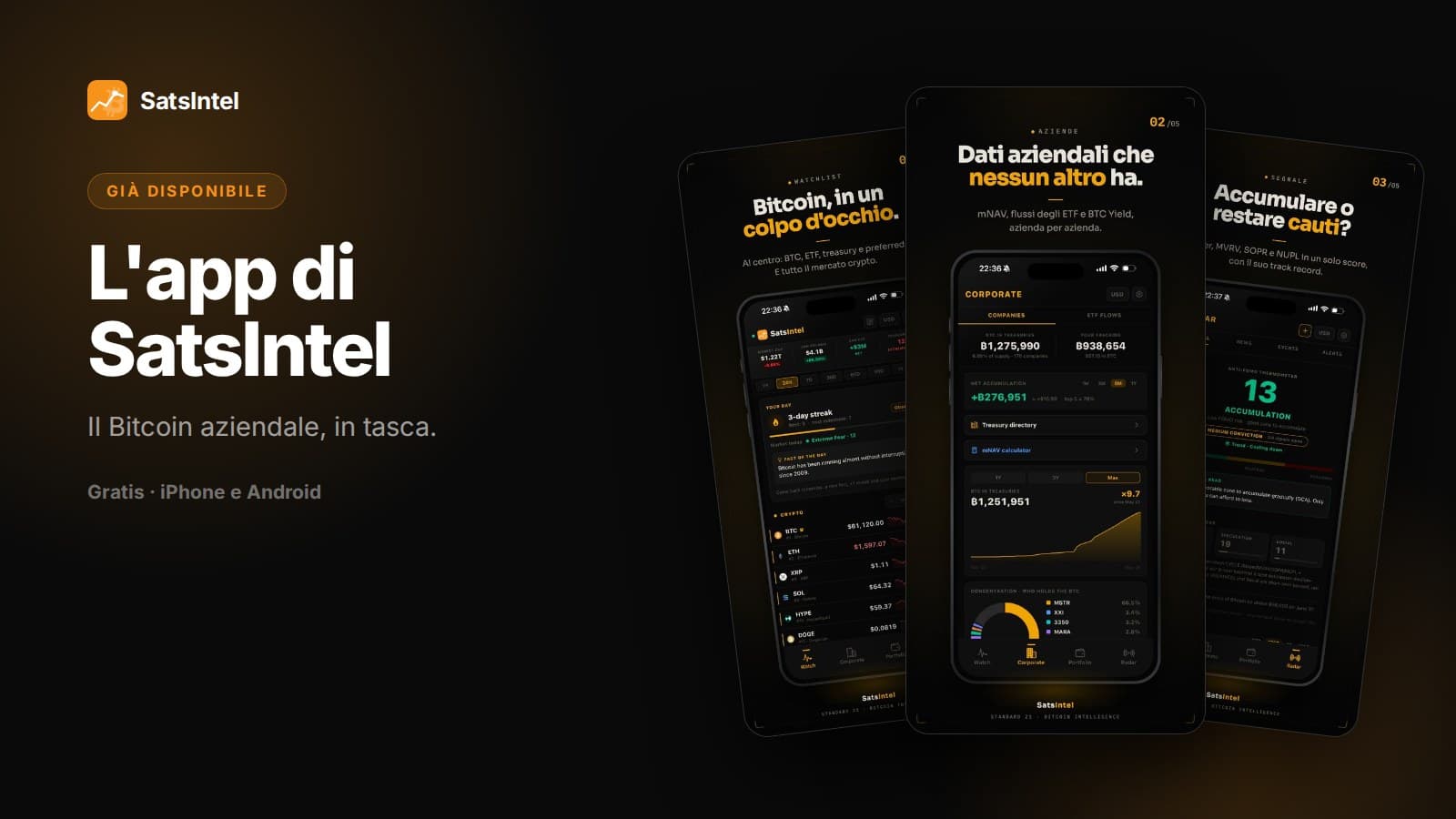 Copertina del post: l'app di SatsIntel per iPhone e Android, con tre schermate