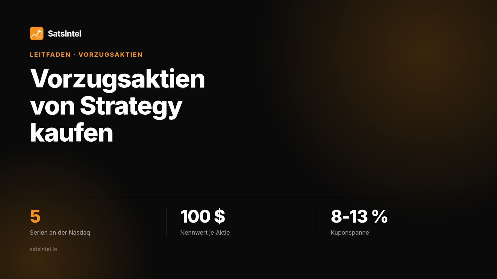 Titelbild des Leitfadens zum Kauf der Vorzugsaktien von Strategy und Strive: fünf Serien an der Nasdaq, 100 Dollar Nennwert je Aktie und Kupons zwischen 8 und 13 Prozent