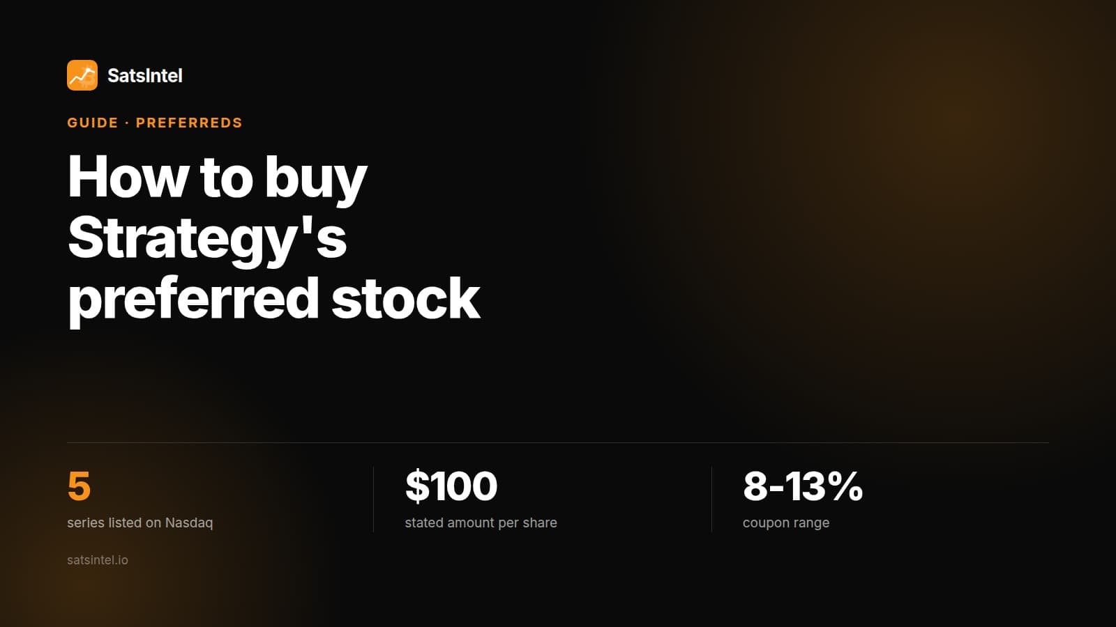 Cover of the guide to buying Strategy and Strive preferred stock: five series on Nasdaq, $100 stated amount per share and coupons between 8 and 13 percent