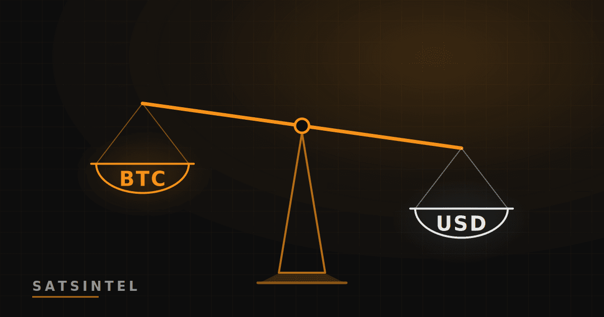 Conceptual scale weighing a treasury company's dollar obligations against the Bitcoin on its balance sheet