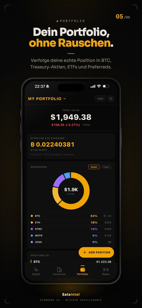Persönliches Portfolio mit Gesamtwert, effektivem Bitcoin-Exposure und Aufteilung nach Anlage