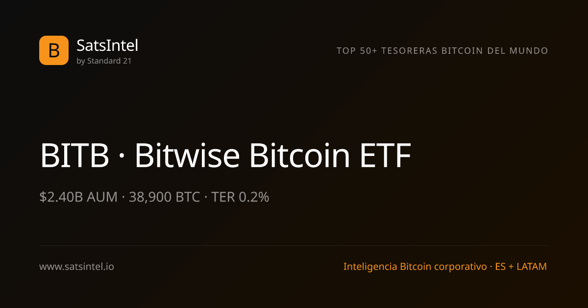 Bitwise Bitcoin ETF (BITB) — AUM, BTC in custody and flows